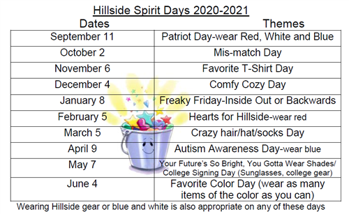 Spirit Days 20-21 